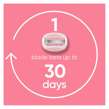Gillette Venus ComfortGlide White Tea Women's Razor Blades, 3-Blade Razor Refills, 6 Count, Holiday Gifts for Women