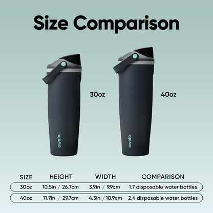 Owala FreeSip Sway Insulated Stainless Steel Water Bottle with Two-Way Spout, Built-In Straw and Bucket Handle, Made for Travel, School, and Sports, 30oz, BPA Free, Leak Proof, Foggy Tide