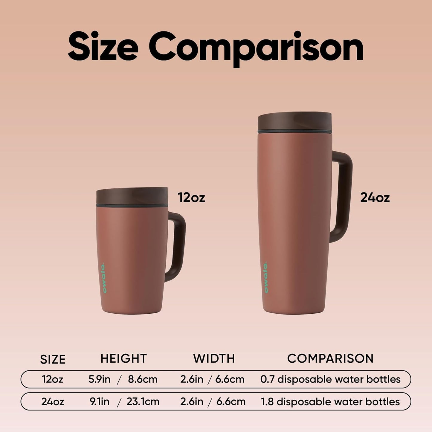 Owala SmoothSip Slider Stainless Steel Insulated Travel Mug with handle, 100% Leak Proof, For Hot and Cold Drinks, Travel Friendly with Sliding Lock Lid, 24 oz, BPA Free, Leak Proof, Cozy Cocoa